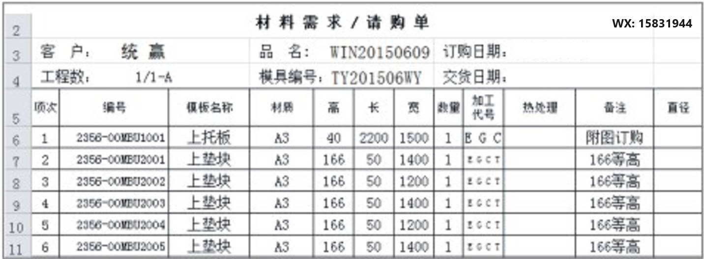 产品名称 - 统赢PressCAD业务支持